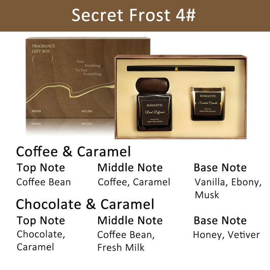 NOVO Scented Reed Diffuser Set ¨C Includes Aromatherapy Oil Diffuser and Coffee Aroma Candle for Home, Office & Cozy D¨¦cor -Chocolate & Coffee