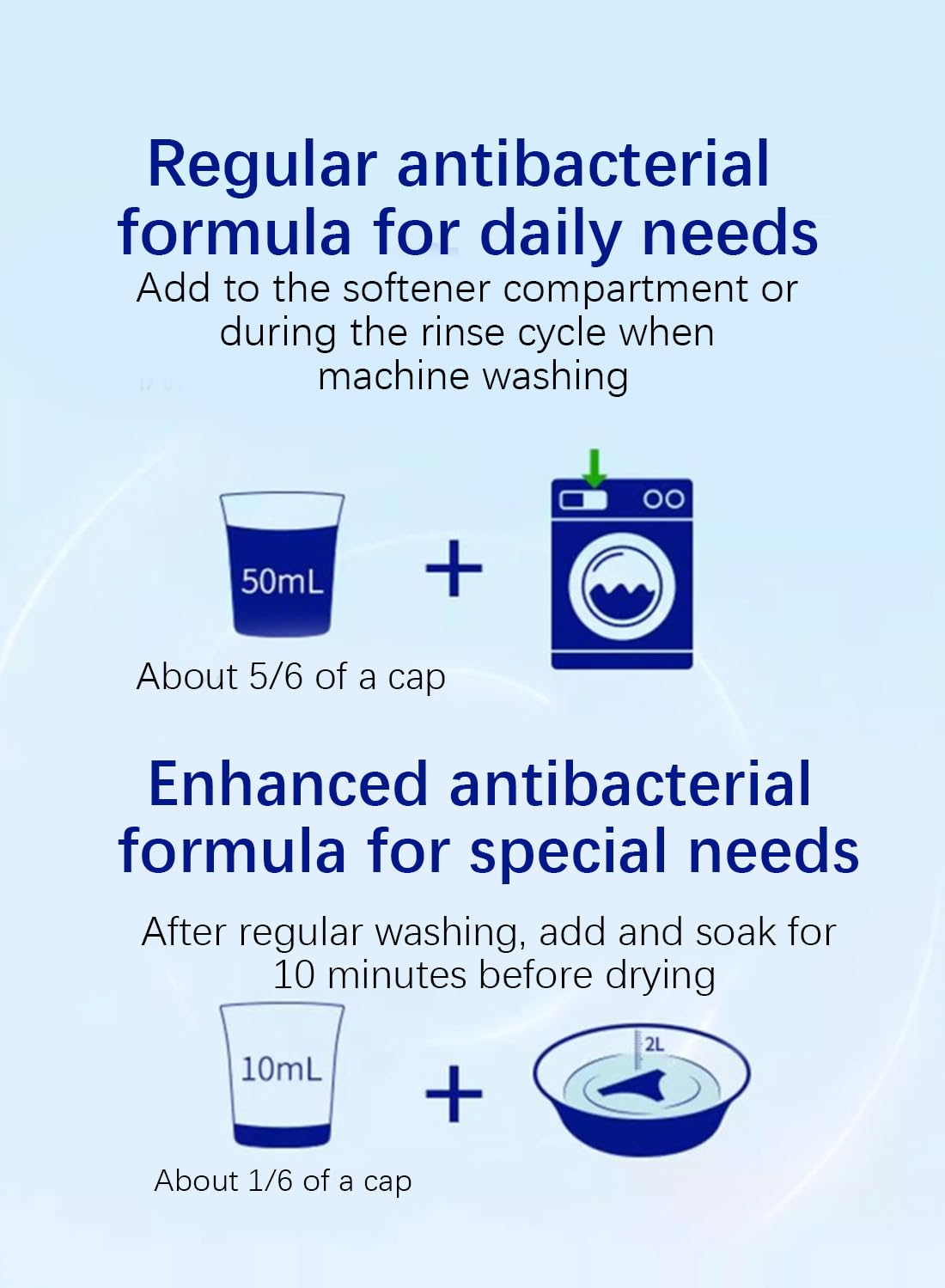 Laundry Sanitizer, Odor Eliminator, Anti-Bacteria, Gentle for Underwear, 750ml