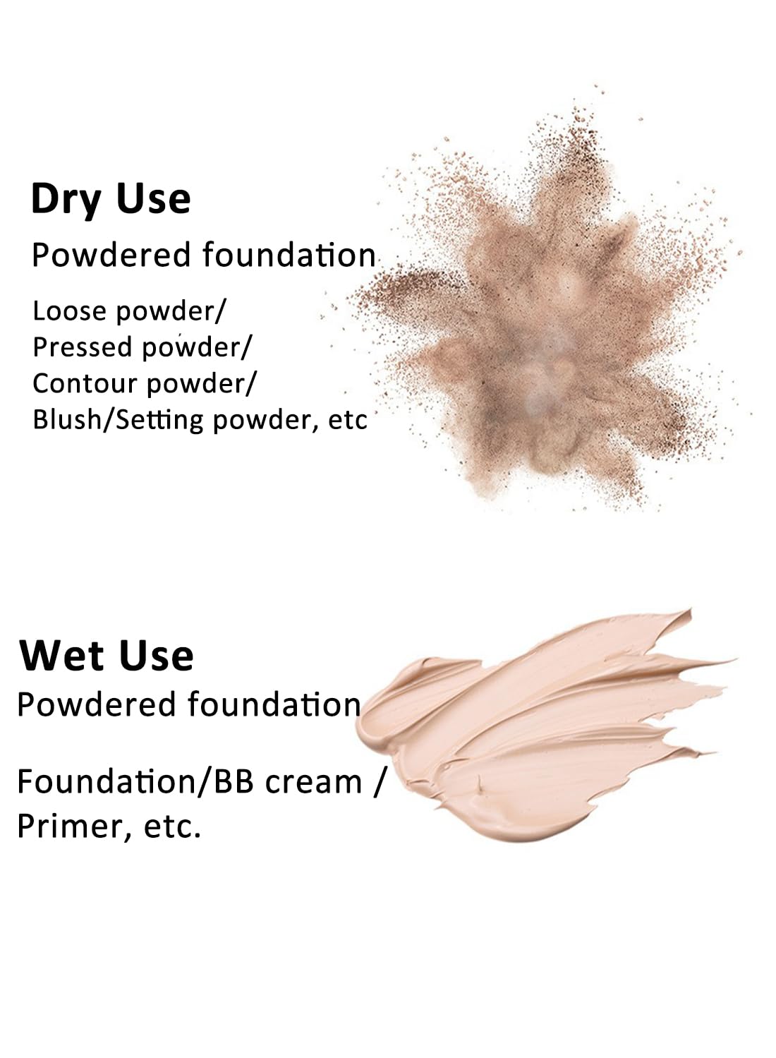 NOVO 7Pcs Water Drop Shaped Peach Pink Sponge Puff, Flawless Foundation Blender Makeup Puff Set for Women