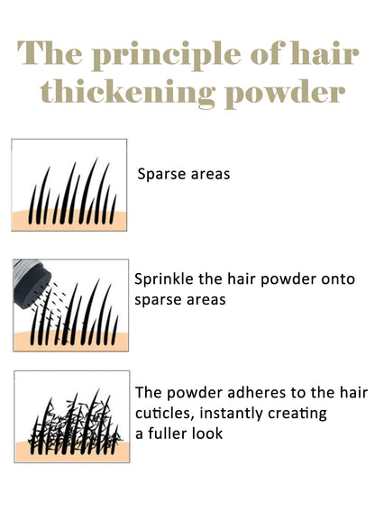 NOVO Hair Building Fibers & Styling Powder, Natural Hair Concealer for Thinning Areas, Instant Coverage, Easy to Apply, Black, 28g