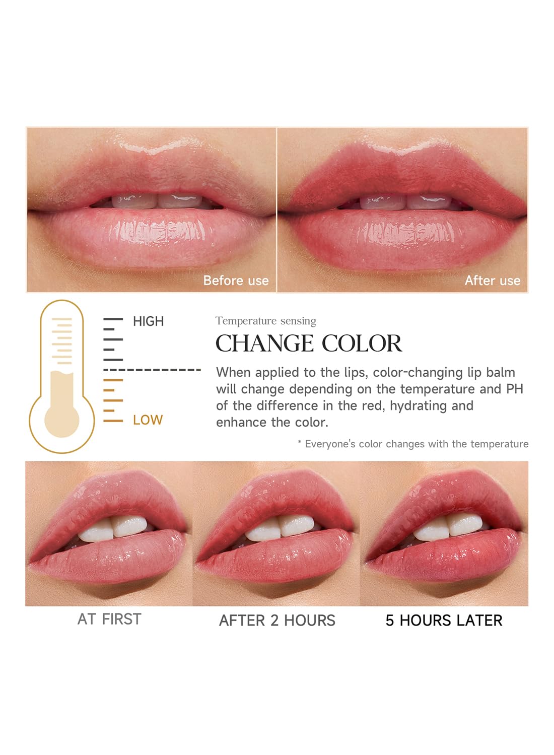 NOVO Temperature Color Changing Lipstick, Moisturizing Long Lasting Tinted Lip Balm, Nourishing Lip Moisturizer, Hydrating Lip Gloss Silver/Clear