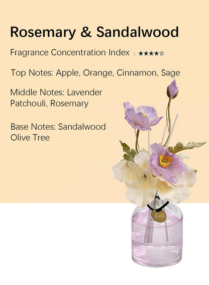 NOVO Reed Diffuser, Long-lasting Fragrance for Home, Bedroom, Bathroom & Office D¨¦cor
