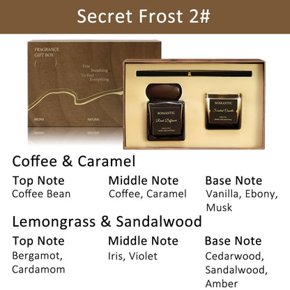 NOVO Scented Reed Diffuser Set ¨C Includes Aromatherapy Oil Diffuser and Coffee Aroma Candle for Home, Office & Cozy D¨¦cor -Bergamot & Coffee