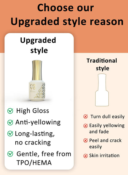 novo Clear Gel Top Coat, UV & LED Cured Soak-Off Nail Polish for Women 15ml