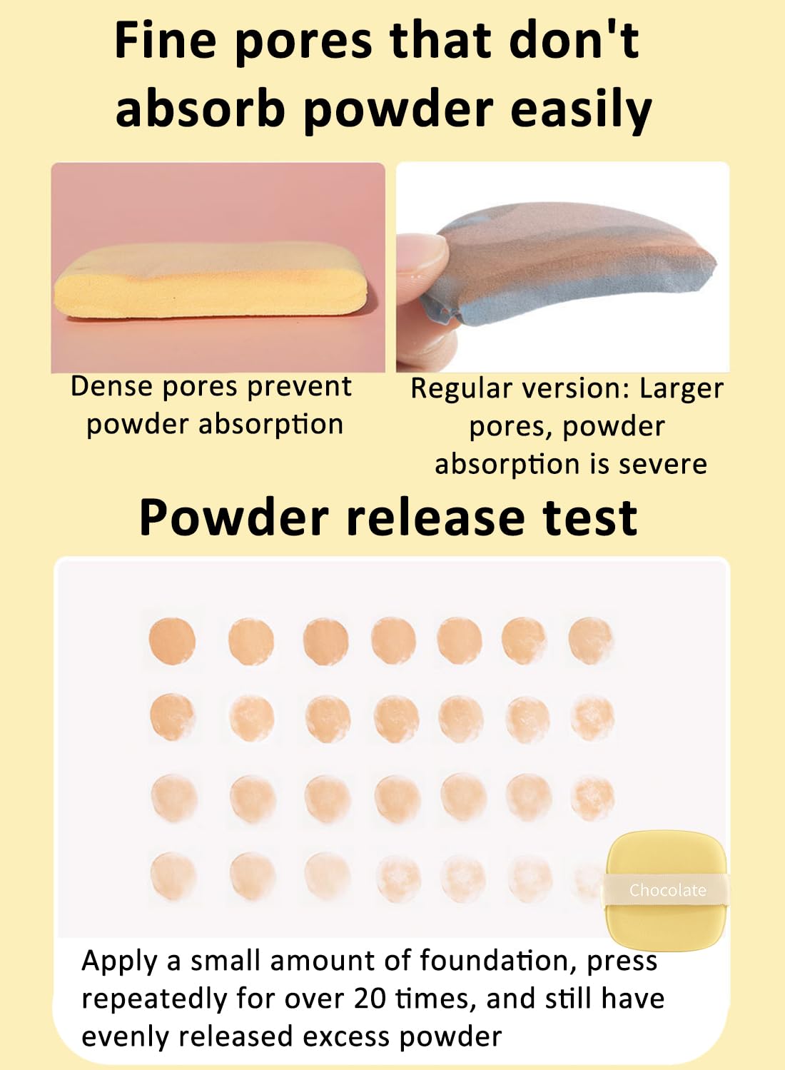 NOVO 8.5t Square Powder Puff Set¨C 6Pcs Makeup Sponges in Butter Yellow for Smooth Blending and Coverage
