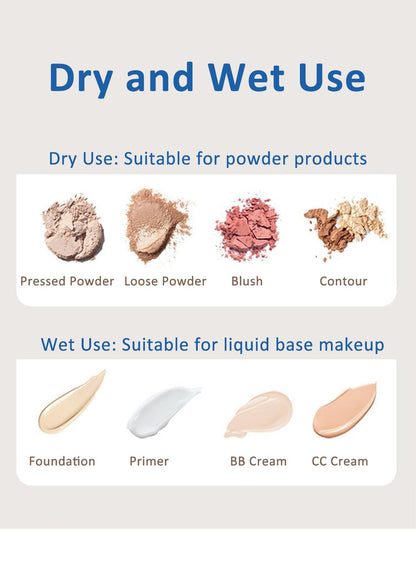 NOVO 6Pcs Round Shaped Blue Sponge Puff, Flawless Foundation Blender Makeup Puff Set for Women