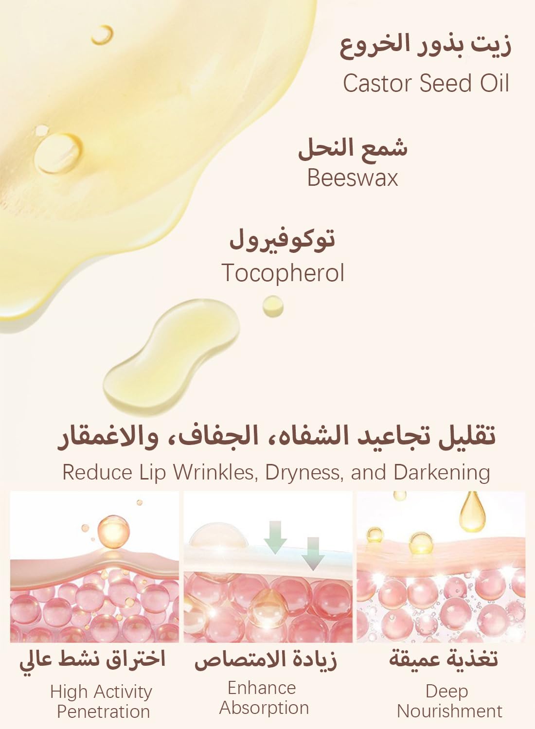 Lip Mask, Nourishing Lip Balm for Intense Hydration, Infused with Castor Seed Oil, Reduces Fine Lines Lip Care, Day and Night Repair for Dry, Chapped Lips 5.4G - 03