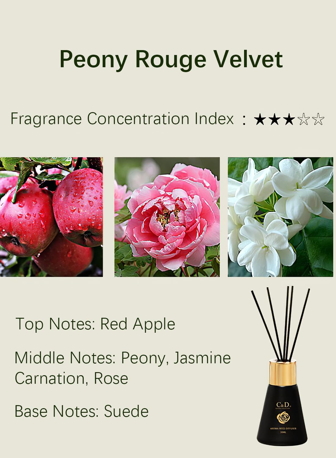 NOVO Scented Oil Reed Diffuser, Home Fragrance