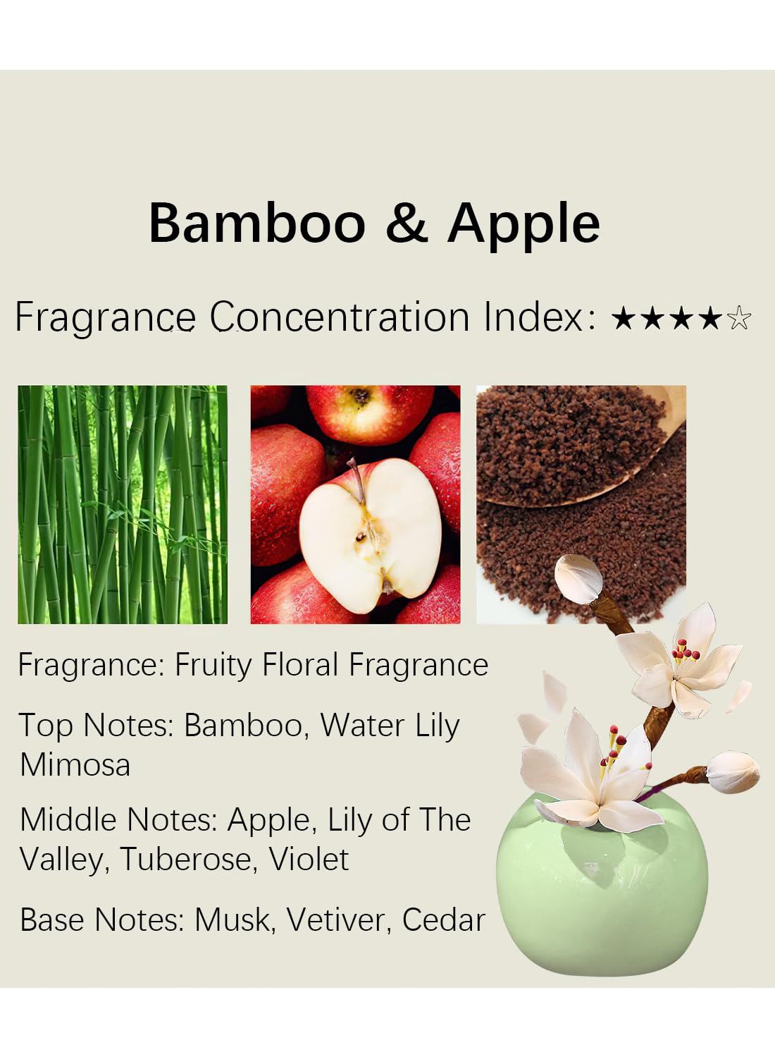 NOVO Diffuser, Natural Reed Diffuser Gift with Anti-Slip Pad, Long Lasting Scent for Room Bathroom Office & Car Decor,Air Fresheners&Stress Relief 30ml