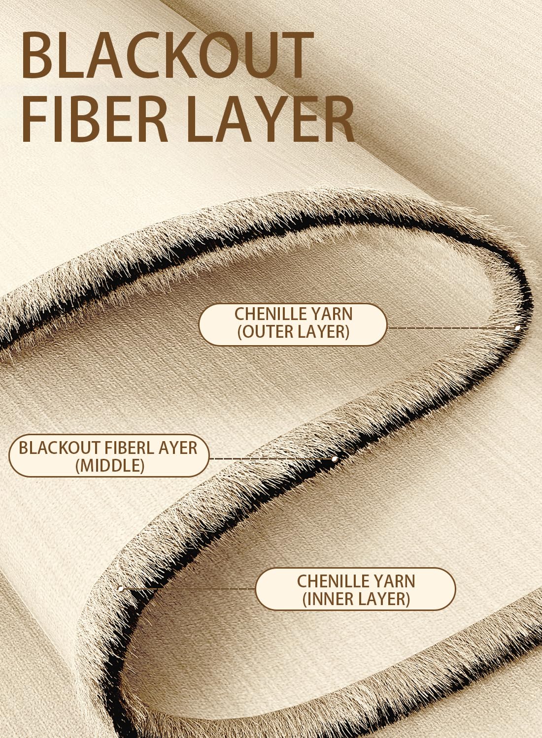 NOVO Double-Sided Chenille Blackout Curtain ¨C Grommet Top, 95% Light Blocking, Single Panel, W250 x H270CM, Fits Windows 125¨C165CM Wide (Beige)